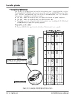 Предварительный просмотр 38 страницы NEC DSX-160 Hardware Manual