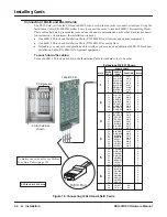 Preview for 40 page of NEC DSX-160 Hardware Manual