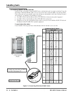 Предварительный просмотр 40 страницы NEC DSX-160 Hardware Manual