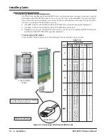 Предварительный просмотр 42 страницы NEC DSX-160 Hardware Manual