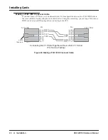 Предварительный просмотр 46 страницы NEC DSX-160 Hardware Manual