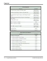 Preview for 82 page of NEC DSX-160 Hardware Manual