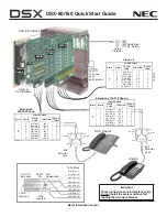 Предварительный просмотр 1 страницы NEC DSX-160 Quick Start Manual