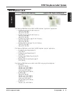 Предварительный просмотр 17 страницы NEC DSX-34 Component Manual