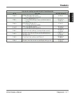 Preview for 13 page of NEC DSX CORDLESS LITE II Hardware Manual