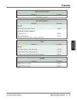 Preview for 79 page of NEC DSX CORDLESS LITE II Hardware Manual