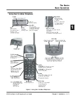 Preview for 7 page of NEC DSX CORDLESS LITE II Manual