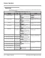 Preview for 30 page of NEC DSX CORDLESS LITE II Manual