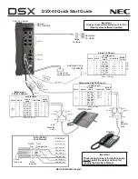 NEC DSX DSX-40 Quick Start Manual preview