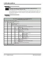 Preview for 36 page of NEC DSX INTRAMAIL FEATURE Handbook