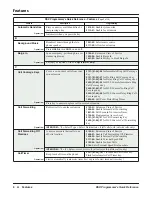 Preview for 10 page of NEC DSX PROGRAMMERS - Reference