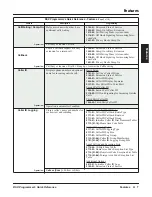 Preview for 11 page of NEC DSX PROGRAMMERS - Reference