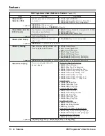 Preview for 14 page of NEC DSX PROGRAMMERS - Reference