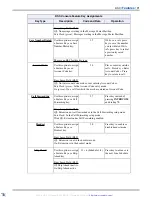 Предварительный просмотр 71 страницы NEC DSX Feature Handbook