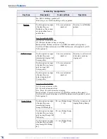 Предварительный просмотр 92 страницы NEC DSX Feature Handbook