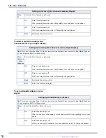 Предварительный просмотр 104 страницы NEC DSX Feature Handbook