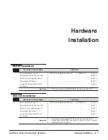 Preview for 7 page of NEC DSX Quick Reference