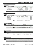 Preview for 9 page of NEC DSX Quick Reference