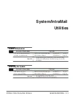 Preview for 13 page of NEC DSX Quick Reference