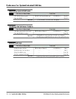 Preview for 14 page of NEC DSX Quick Reference