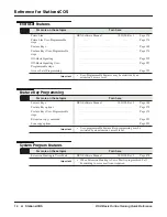 Preview for 18 page of NEC DSX Quick Reference