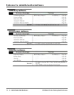 Preview for 20 page of NEC DSX Quick Reference