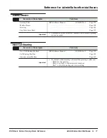 Preview for 21 page of NEC DSX Quick Reference