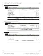 Preview for 24 page of NEC DSX Quick Reference