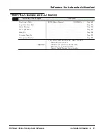 Preview for 25 page of NEC DSX Quick Reference