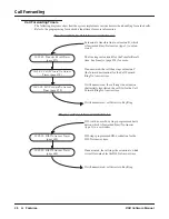 Предварительный просмотр 76 страницы NEC DSX Software Manual