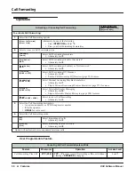 Предварительный просмотр 80 страницы NEC DSX Software Manual