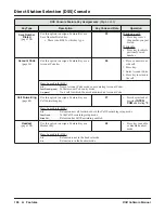 Предварительный просмотр 156 страницы NEC DSX Software Manual