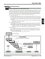 Предварительный просмотр 495 страницы NEC DSX Software Manual