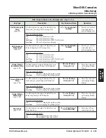 Предварительный просмотр 833 страницы NEC DSX Software Manual