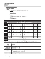 Предварительный просмотр 840 страницы NEC DSX Software Manual