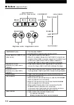 Preview for 17 page of NEC DT100 - MultiSync XGA LCD Projector User Manual