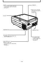 Preview for 10 page of NEC DT20 User Manual