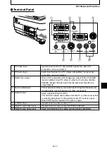 Preview for 11 page of NEC DT20 User Manual