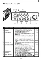 Preview for 12 page of NEC DT20 User Manual