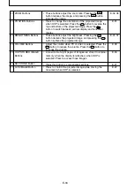 Preview for 16 page of NEC DT20 User Manual