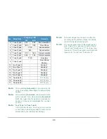 Preview for 56 page of NEC DT310 User Manual