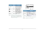 Preview for 19 page of NEC DT410 Series User Manual