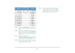 Preview for 53 page of NEC DT410 Series User Manual