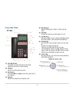 Предварительный просмотр 13 страницы NEC DT730G (CG): ITL-12CG-3 User Manual