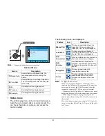 Предварительный просмотр 29 страницы NEC DT730G (CG): ITL-12CG-3 User Manual