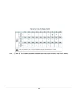 Предварительный просмотр 108 страницы NEC DT730G (CG): ITL-12CG-3 User Manual