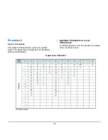 Предварительный просмотр 121 страницы NEC DT730G (CG): ITL-12CG-3 User Manual