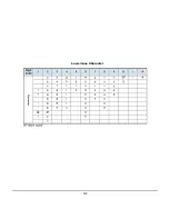 Предварительный просмотр 122 страницы NEC DT730G (CG): ITL-12CG-3 User Manual