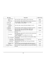 Предварительный просмотр 141 страницы NEC DT730G (CG): ITL-12CG-3 User Manual