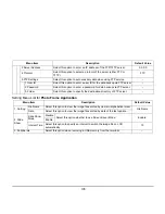 Предварительный просмотр 143 страницы NEC DT730G (CG): ITL-12CG-3 User Manual